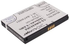 Kompatibelt med Sierra Wireless AirCard 801S, 3.7V, 1800 mAh