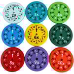 En uppsättning nya MATH FIDGET SPINNERS Matematik Fingertip Gyro Undervisning Upplysning Leksaker Multiply and divide 9pcs Plastic model
