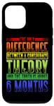 Coque pour iPhone 12/12 Pro The Only Difference Between A Conspiracy Theory ||----