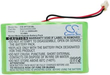 Batteri till Verifone Nurit 3010 mfl