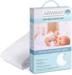 Airwrap Safer Breathing Zone Cotbed Mattress Protector AWPMCB3517