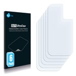 Savvies Screen Protector compatible with Alcatel 1S 2021 (ONLY Camera) Protection Film Clear (6 Pack)