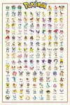 Pokémon Kanto 151 Poster multicolour