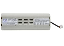 Battery 4500mAh for Pure 12V79 C6L VL-60923