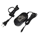 HQRP AC Adapter Charger for Canon VIXIA HF R500, Vixia mini, Vixia Mini X