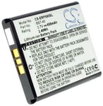Batteri BST-40 för Sony Ericsson, 3.6V (3.7V), 650 mAh