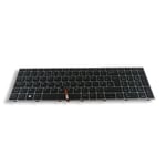 UK CP+PS BL SR Keyboard assembly – HP ZBook Fury 17 (G7/ G8)