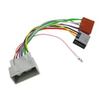 Connects2 CT20HD05 - ISO-adapter - Honda