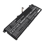 Batteri till Notebook, Bärbar dator för Lenovo Thinkbook 14 G4+IAP, 21CY0037SA
