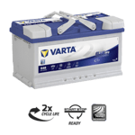 Varta E46 - 12V 75Ah (Bilbatteri)