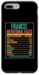Coque pour iPhone 7 Plus/8 Plus Faits sur Francis Nutritiona