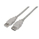 AISENS A101 – 0014 – Câble Extension USB 2.0 (3 m pour sur Un câble USB 2.0, apte pour Jeux de Console/Appareil Photo numérique/caméra Web/imprimantes/Souris) Couleur Beige