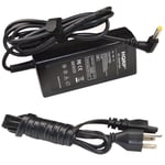 AC Adapter for Polk Audio SurroundBar 6000 IHT-6000 6500BT Home Theater Soundbar