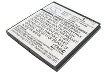 Batteri till SmartPhone, Mobil för HTC Titan, X310E, Sensation XL m.fl.