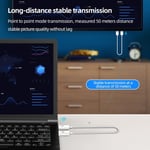 Long Distance Transmission HDMI Wireless Extender