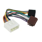 Connects2 CT20HY01 - ISO-adapter - Hyundai