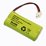 Motorola MBP28 Baby Monitor Battery Pack 2.4V 750mAh Rechargeable NiMH Ni-MH UK