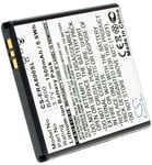Kompatibelt med Sony Ericsson SO-01E, 3.6V (3.7V), 1500 mAh