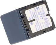Kompatibelt med Panasonic NV-GS500EB-S, 7.2V (7.4V), 2160 mAh
