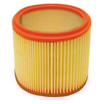 Filter Hepa H13