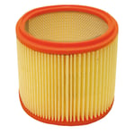 Filter Hepa H13