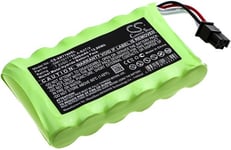 Batteri GM17017780 för X-Rite, 7.2V, 1800 mAh