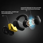 Clip On Wireless Earphones Open Ear BT 5.2 Bone Conduction Painless Ultra Lo Kit