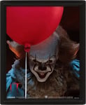 Pan Vision IT Chapter 2 3D-poster (Sewers)