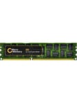 CoreParts Memory - DDR3L - 16 GB - DIMM 240-pin - registered