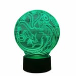 Dinosaur Touch Switch Led Night Light Bedside Sleeping Lamp No.9