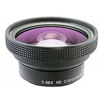 Raynox High Quality Wideangle Lens 0.66x 55mm