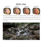 (ND/PL Mirror 4 -Piece Set)ND Filters Compatible For Mini 3 Pro Drones German