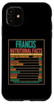 Coque pour iPhone 11 Faits sur Francis Nutritiona