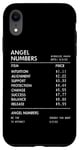 iPhone XR Angel Numbers Receipt 111 222 333 444 Spiritual Numerology Case