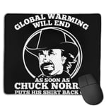 Chuck Norris Global Warming Quote Customized Designs Non-Slip Rubber Base Gaming Mouse Pads for Mac,22cm×18cm， Pc, Computers. Ideal for Working Or Game