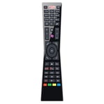Gvirtue RM-C3231 Remote Control for JVC Smart 4K LED TV 23342620 LT24C656 LT-24C656 LT24C661 LT-24C661 LT32C660 LT-32C660 LT32C661 LT-32C661 LT32C666- No Setup Required - (Netflix and YouTube Buttons)