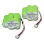 Vhbw - 2x Batteries Ni-MH pour Aspirateur Ecovacs Deebot D62, D63, D65, D73, D73n, D76, D77, D79. Remplace: 945-0006, 945-0024, 205-0001, LP43SC3300P5