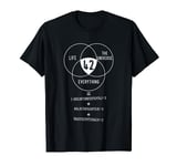 The Answer to Life Universe and Everything 42 Sum of Cubes T-Shirt