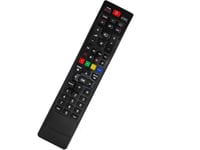 Smart Fjärrkontroll För Grundläggande Tv