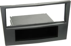 1DIN Panel med forvaringsfack Opel Astra Antara Zafira Farg Charcoal Metallic