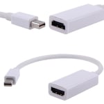 Mini Cable adapteur Thunderbolt Port d'affichage DP vers HDMI pour Mac Macbook Pro Air