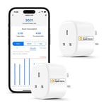 Smart Plug Works with Apple HomeKit Siri, Alexa, Google Home Refoss WiFi Smart Plug Socket with Energy Monitoring Wireless Remote Control Timer Plug No Hub Required 13A,2 Packs