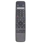 Lär dig Röstfjärrkontroll för Formuler Z7+ 5G Z8PRO Z10 Z10PRO Set-top Box