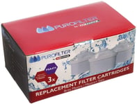for BRITA Maxtra+ Plus Water Filter Jug Replacement Cartridges Refills UK 3 Pack