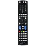 RM Series Replacement Remote Control for HUMAX FOXSAT-HDR