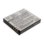 Batteri til Leica kamera C-LUX 2 - 1050mAh