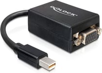 Delock Adapter Mini Displayport 1.2 Hona &Gt  Vga Hona Svart