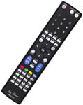 Samsung LE19R71B Remote Control Replacement with 2 free Batteries