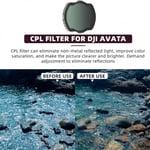 JSR CPL-Filter V2 till DJI Avata