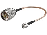 Adapter Cable For Wlan Router